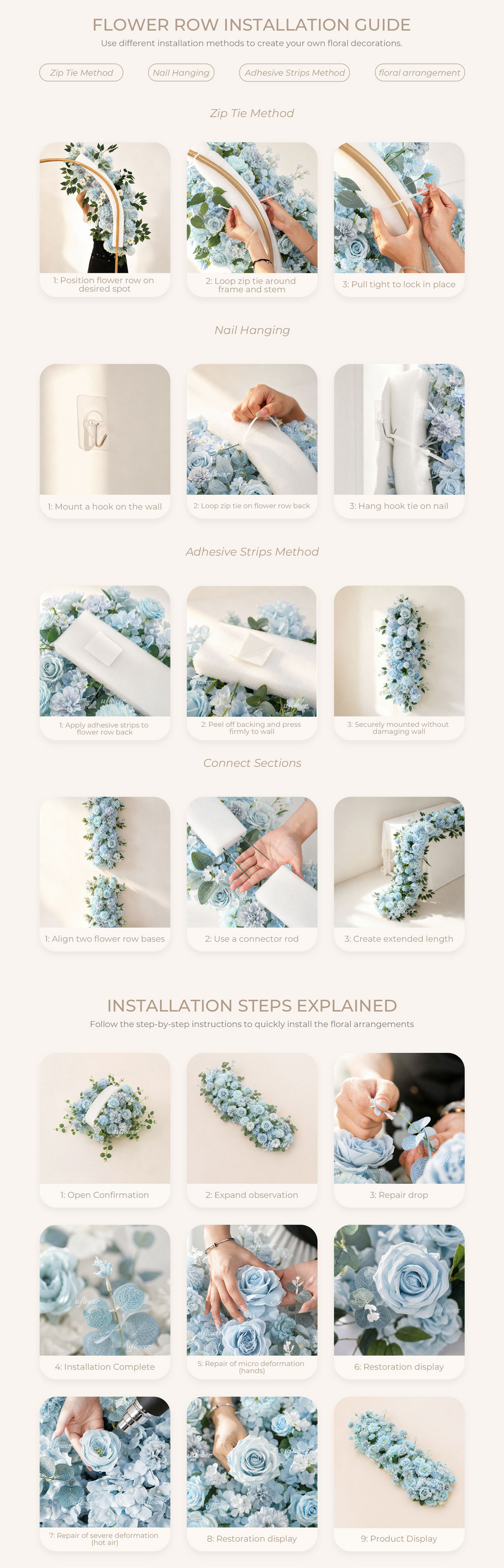 Assembly & Reshaping
